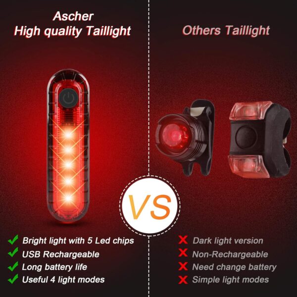 Ascher Ultra Bright USB Rechargeable Bike Light Set, Powerful Bicycle Front Headlight and Back Taillight, 4 Light Modes, Easy to Install for Men Women Kids Road Mountain Cycling...